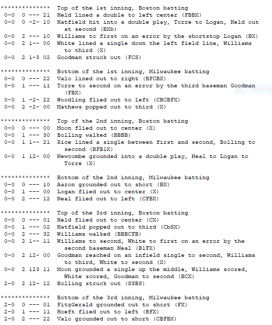 5657 World Series PostWar League