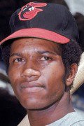 Paul Blair