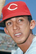 Dave Concepcion