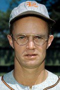 Bob Dillinger