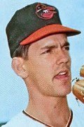Bill Dillman