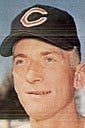Wynn Hawkins
