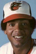 Ken Singleton